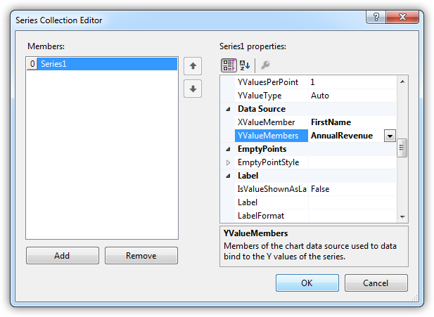 The axes of the chart defined in the Series Collection Editor.