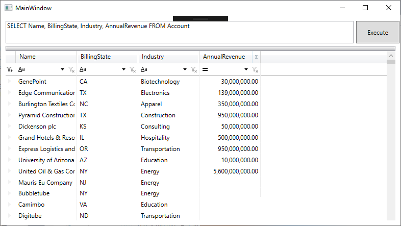 Displying Twitter Ads データ(Salesforce is shown)