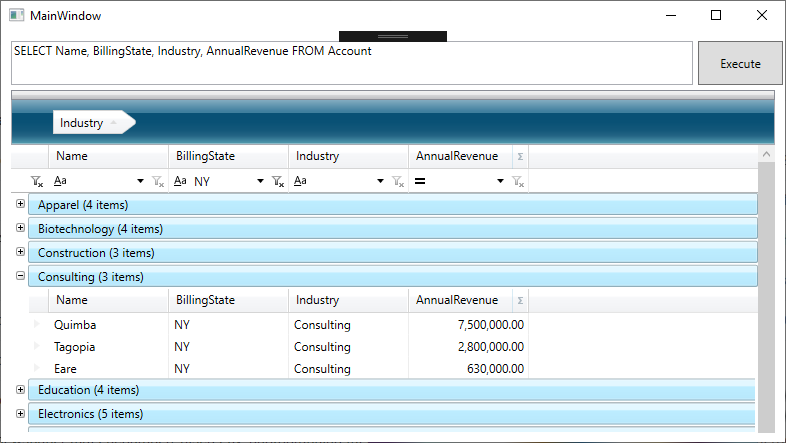 Grouped and filtered Twitter Ads データ(Salesforce is shown)