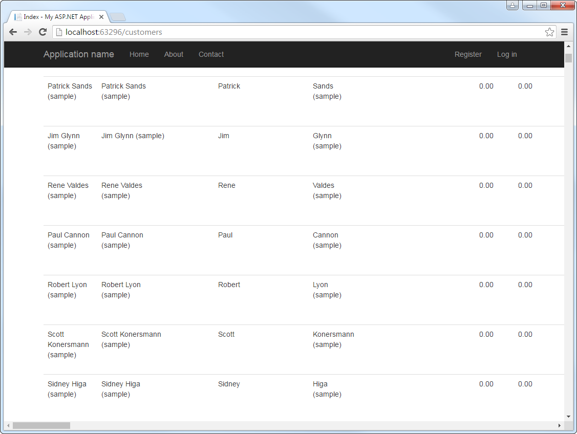 The Index view of the example MVC Web application. (QuickBooks is shown.)