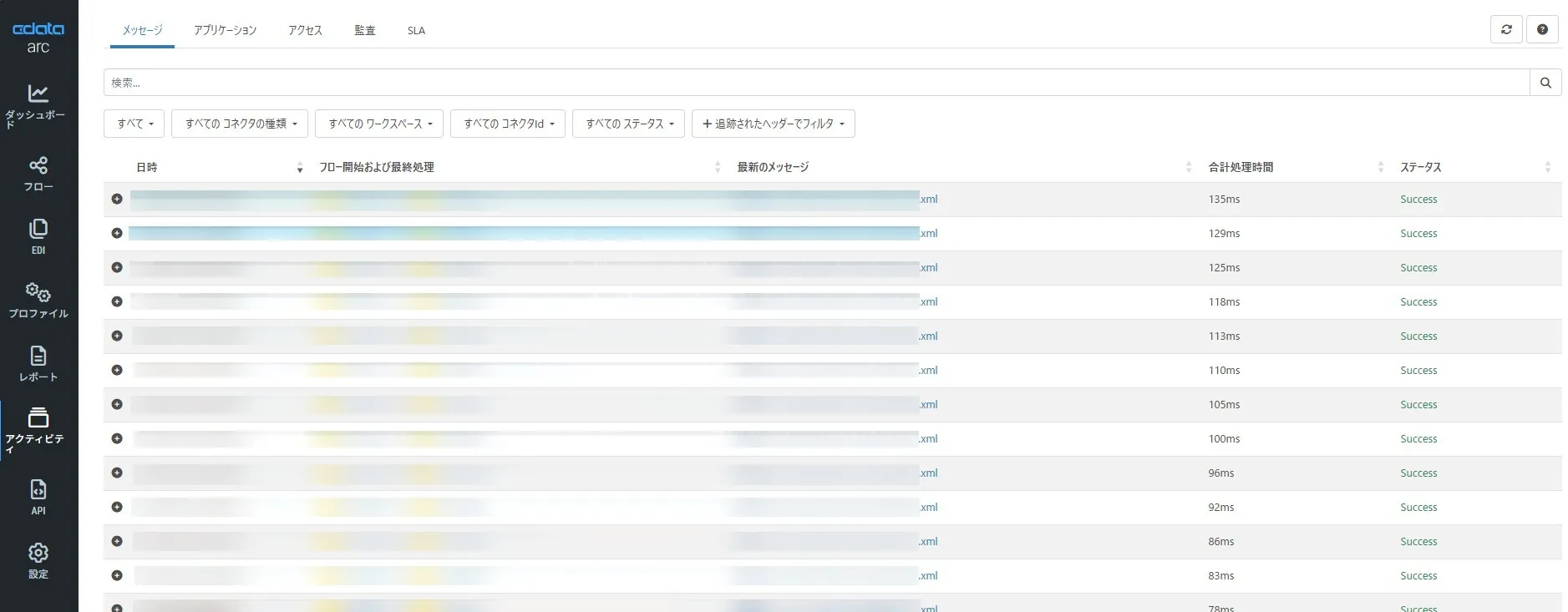 アクティビティページ