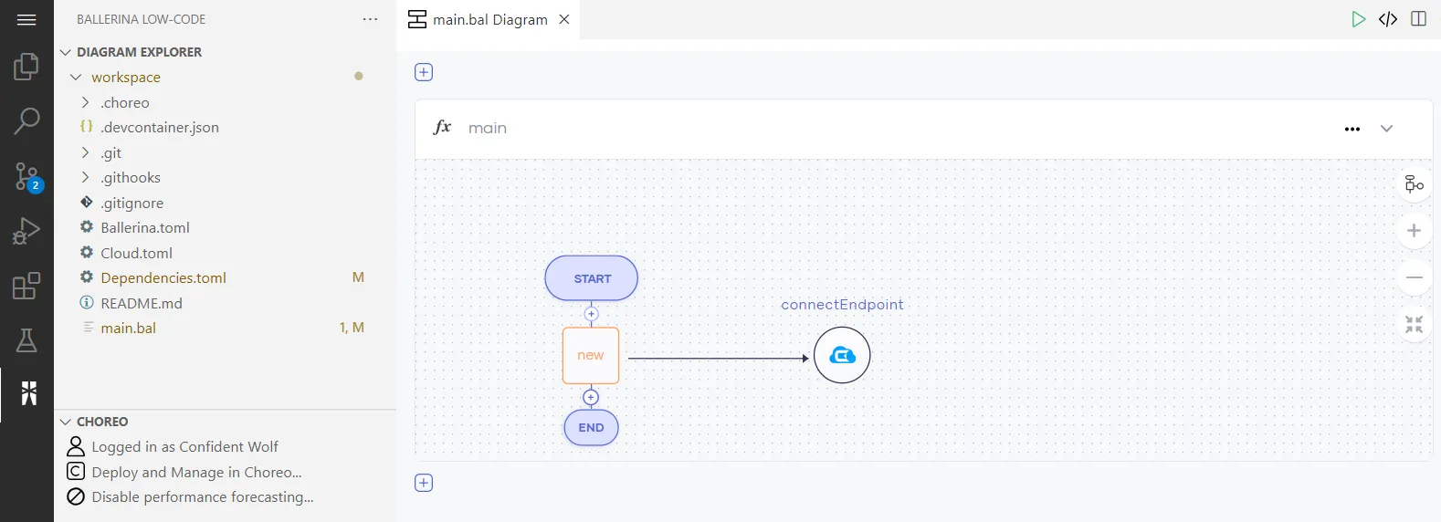 Displaying the new CData connector
