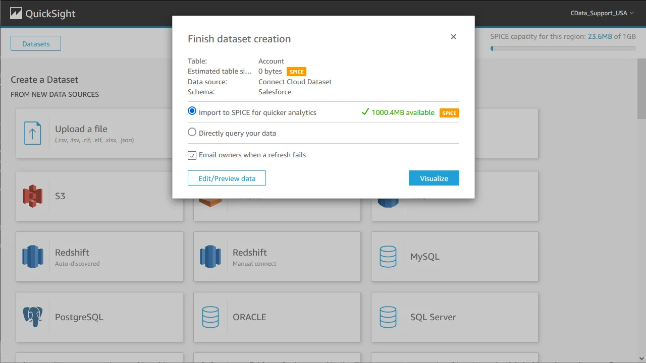 Importing data to SPICE for quicker analytics.