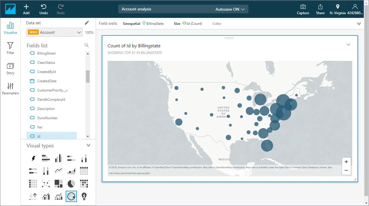 Visualizing data in QuickSight via Connect AI (Salesforce is shown).