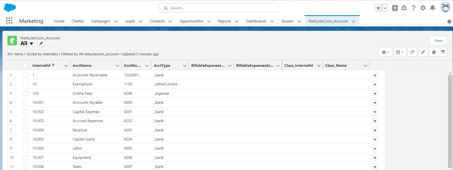 Viewing external objects from Salesforce （NetSuite の例）
