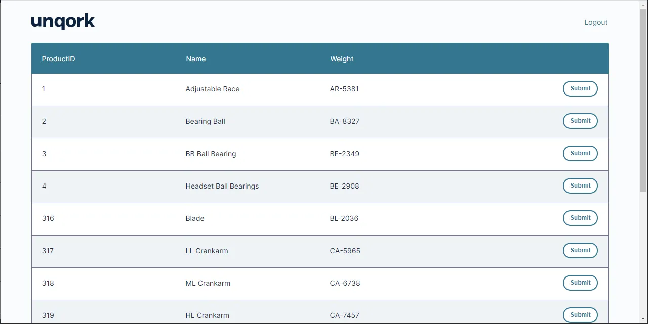 Module のプレビュー