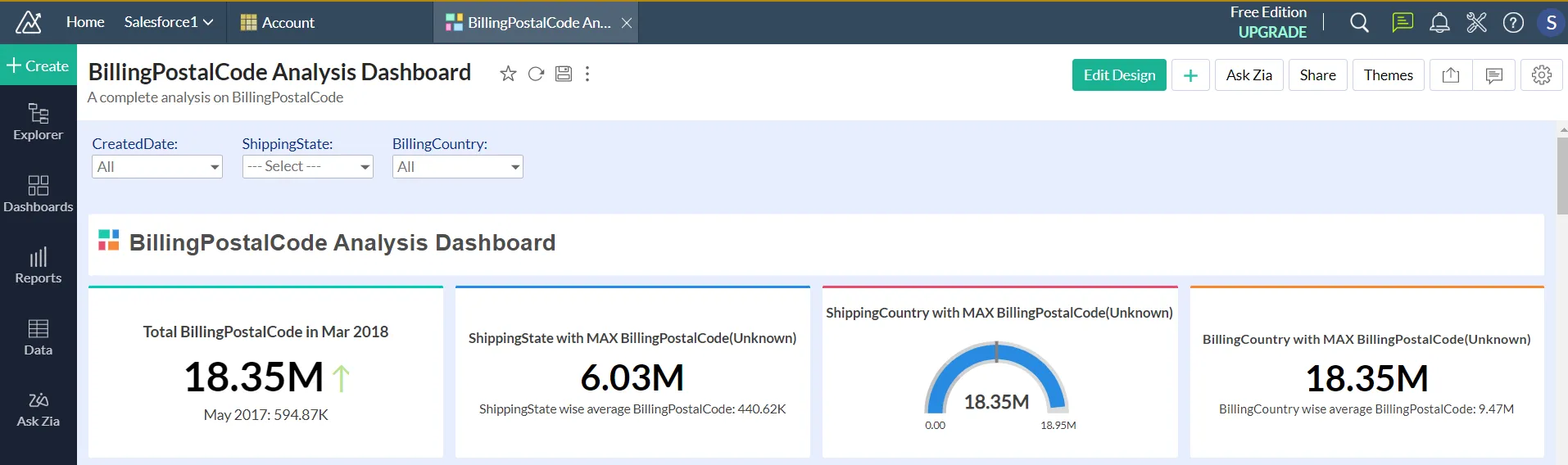 Auto-generating a dashboard
