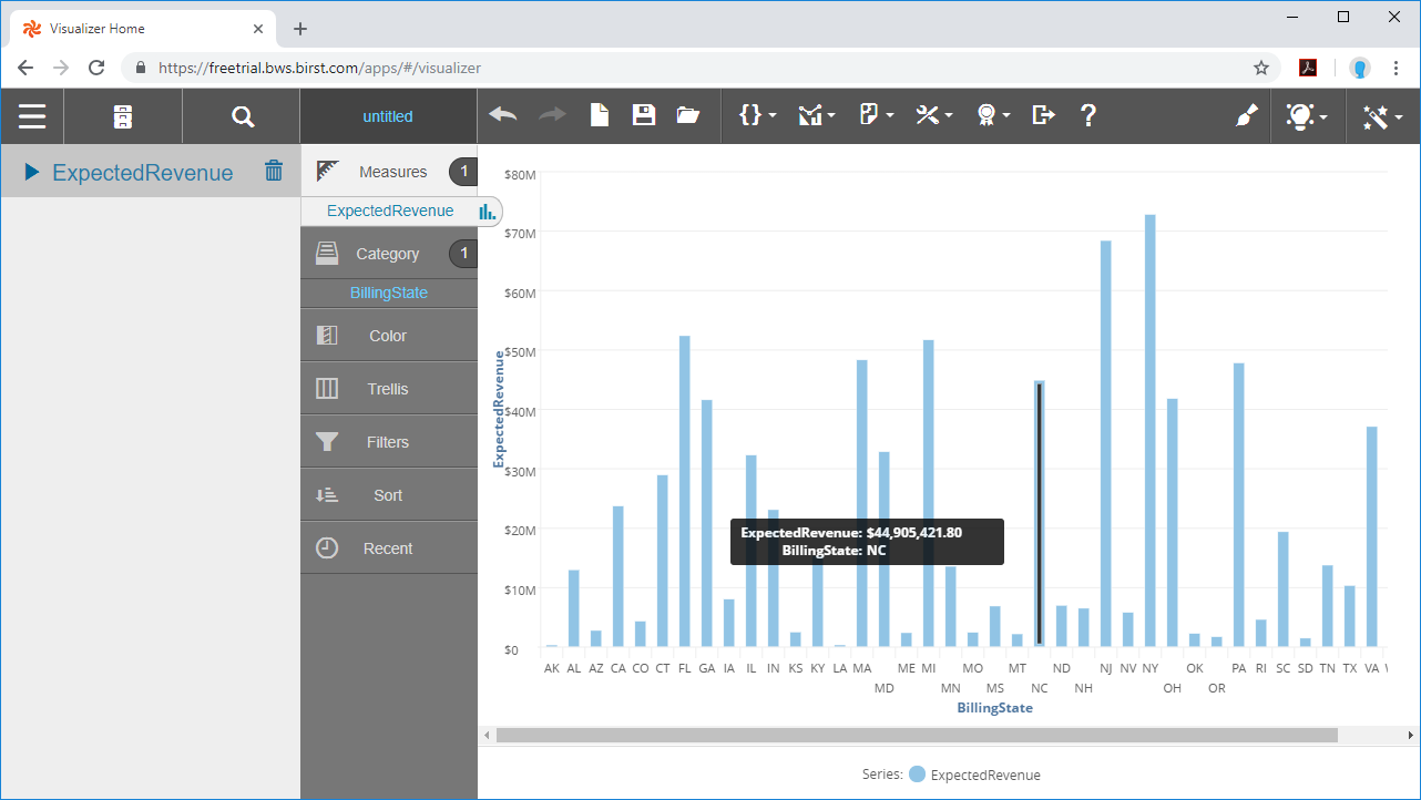 Live Teradata のデータ in a Birst visualization