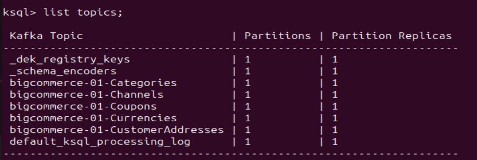 Kafka トピックを一覧表示（BigCommerce の例）