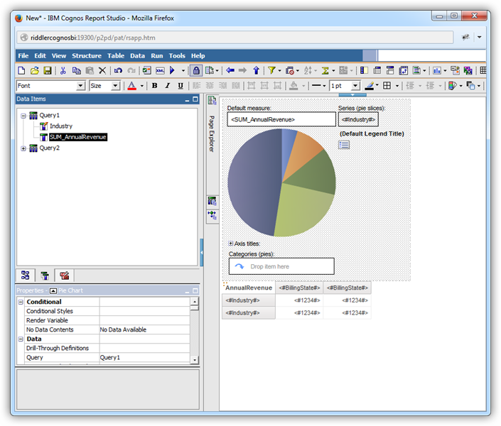 SQL クエリの実行結果を表示した円グラフ（Salesforce の例）