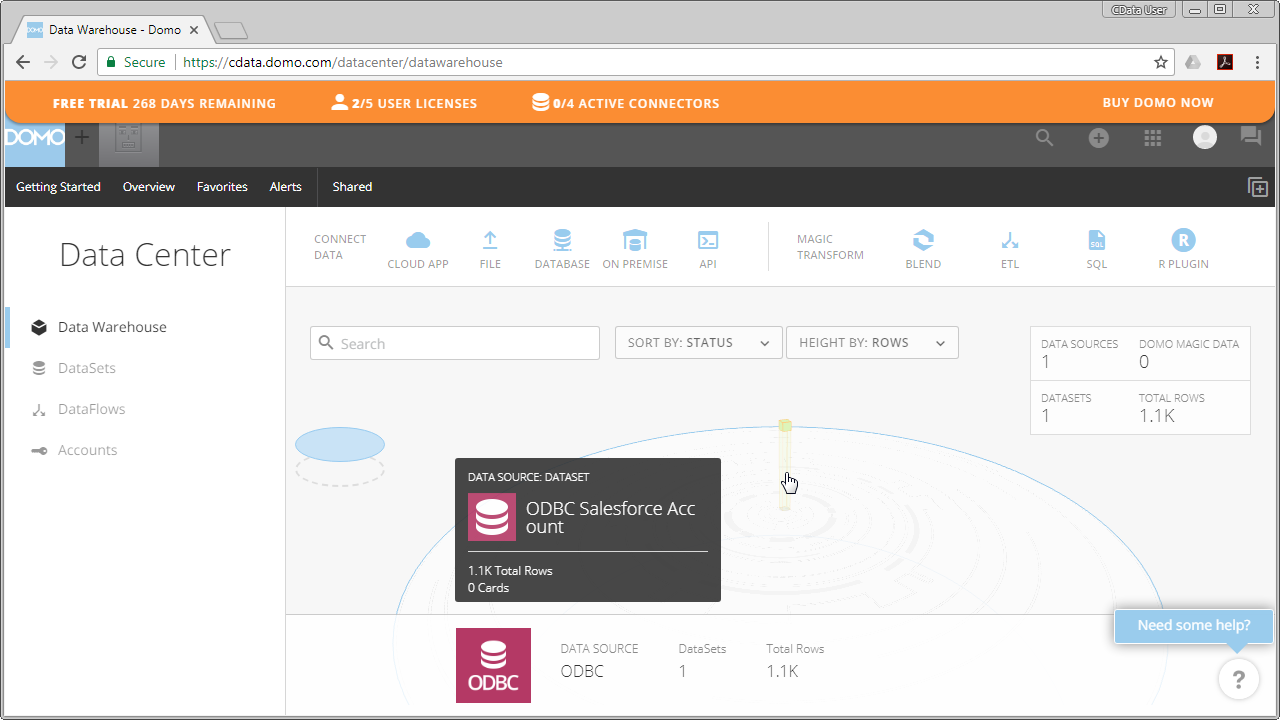 Selecting the Xero Dataset (Salesforce is shown).