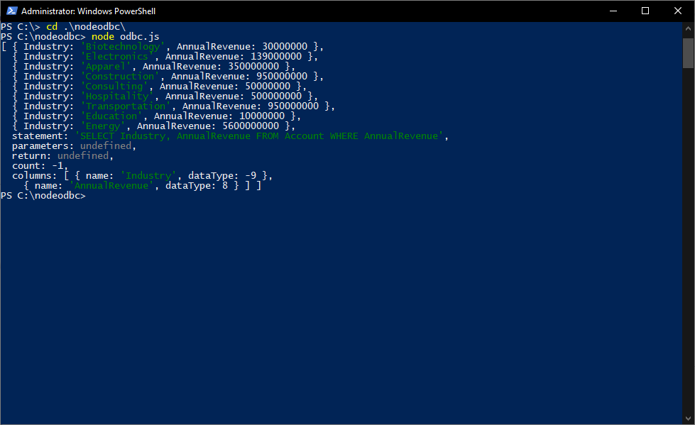 Sample program results (Salesforce is shown.