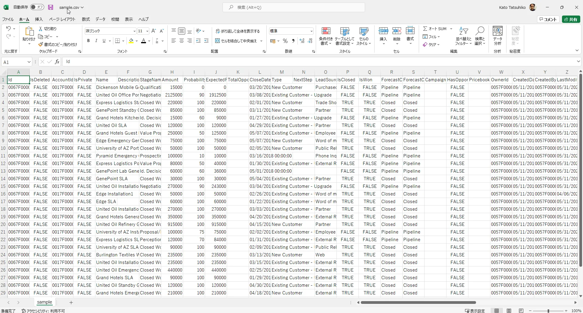 取得したCSV データ