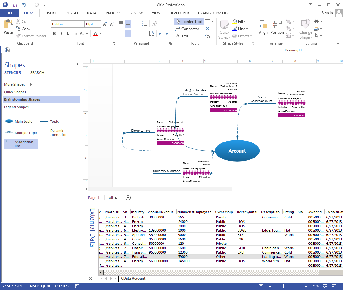 外部データを使ったブレーンストーミング（Salesforce の場合）