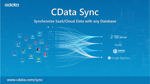 Salesforce data replication overview thumbnail