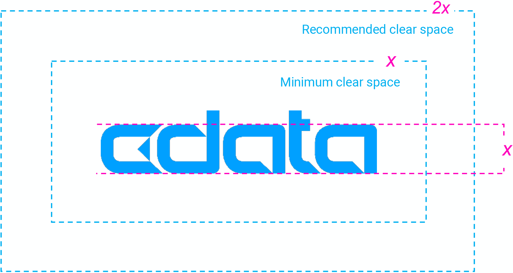 logo clear space